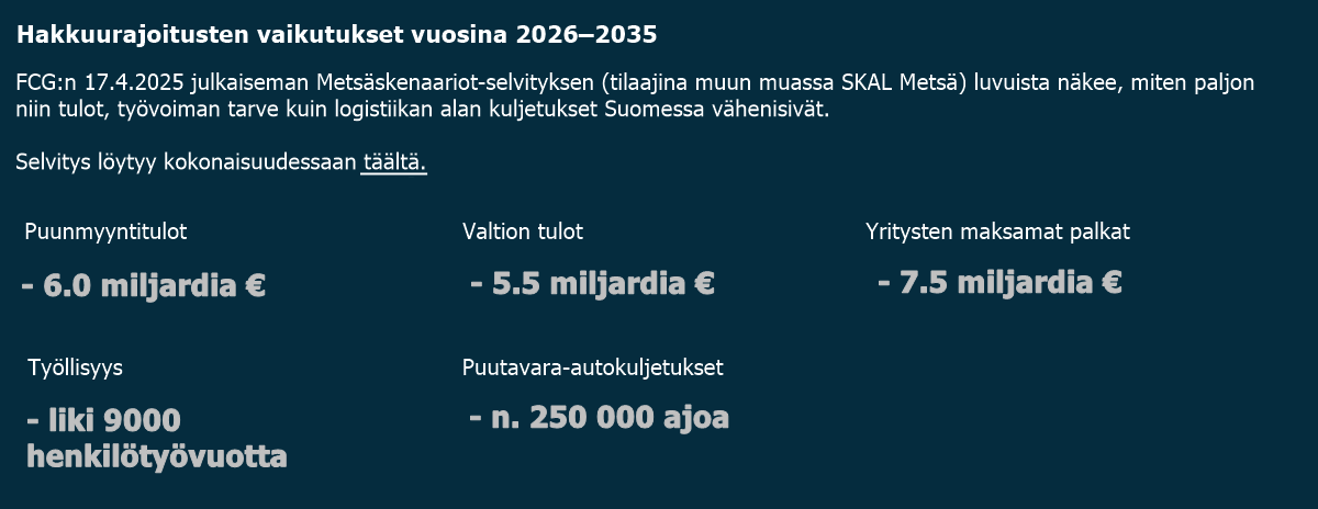 SKAL_hakkuurajoitusten seuraukset suomalaiselle kansantaloudelle, työllisyydelle sekä metsätaloudelle ja -teollisuudelle 2026-2035
