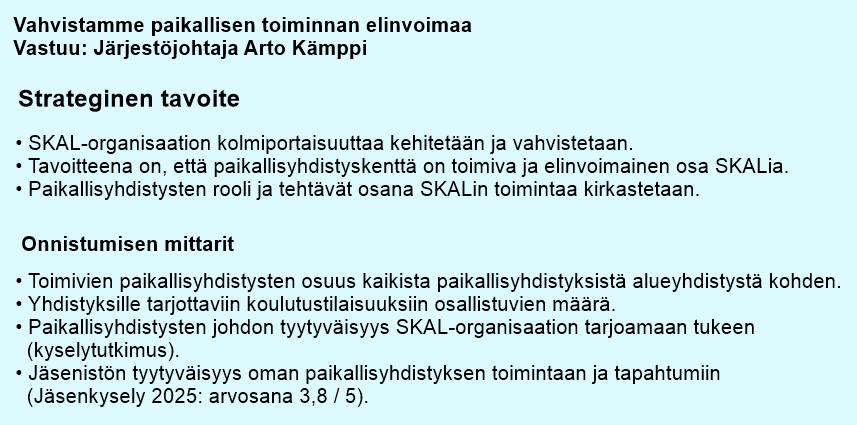 SKAL ry_Kuljetusyrittaja 3 2025_Strategia_vahvistetaan paikallisen toiminnan elinvoimaa_infoboxi