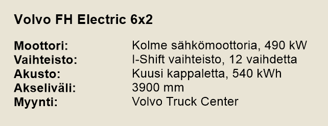 SKAL ry_Kuljetusyrittaja 3 2025_Ajossa_Volvo FH Electric 6x2