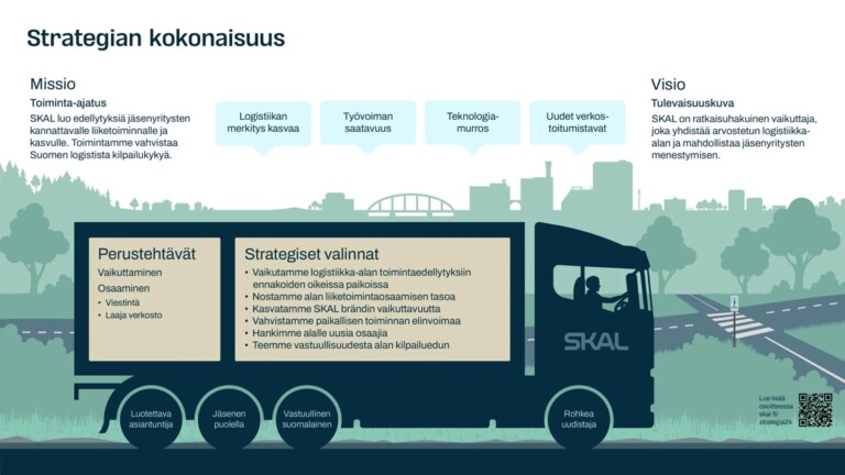 SKAL ry_Kuljetusyrittaja 3 2025_Strategia_vahvistetaan paikallisen toiminnan elinvoimaa_SKAL strategiarekka