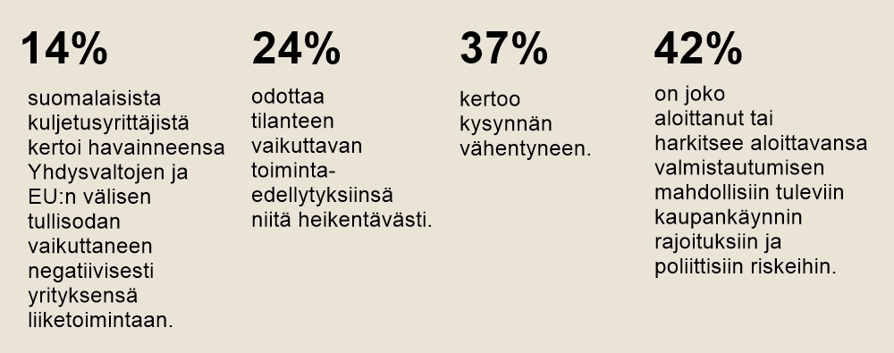 Kuljetusyrittaja 4_2025_Tasta puhutaan_Kansainvaliset myllerrykset vaikuttavat myös suomalaisten kuljetusyrittajien arkeen_numeronostot