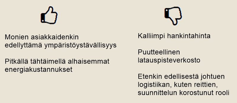 SKAL ry_Kuljetusyrittaja 4_2025_Koe-ajossa- Sahkorekat_plussat ja miinukset